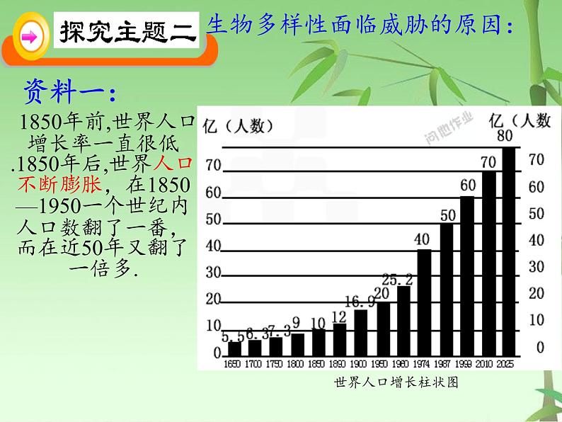 苏教版八年级生物上册 15.2 保护生物多样性的艰巨使命 课件08