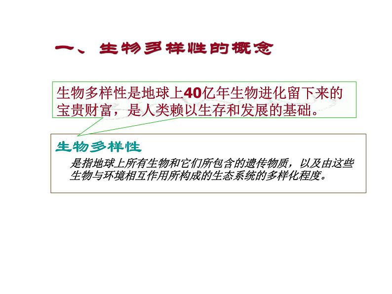 苏教版八年级生物上册 15.1 生物多样性_ 课件第3页