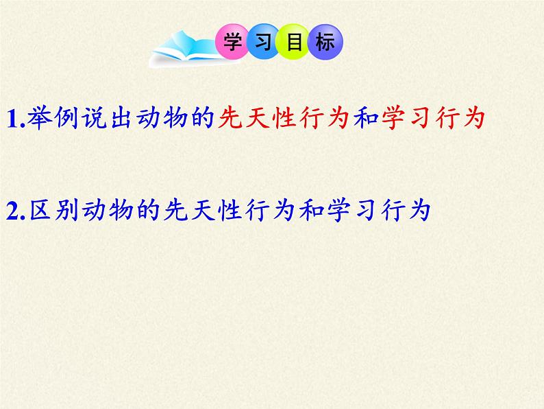 苏教版八年级生物上册 18.2 动物行为的生理基础(2) 课件第2页