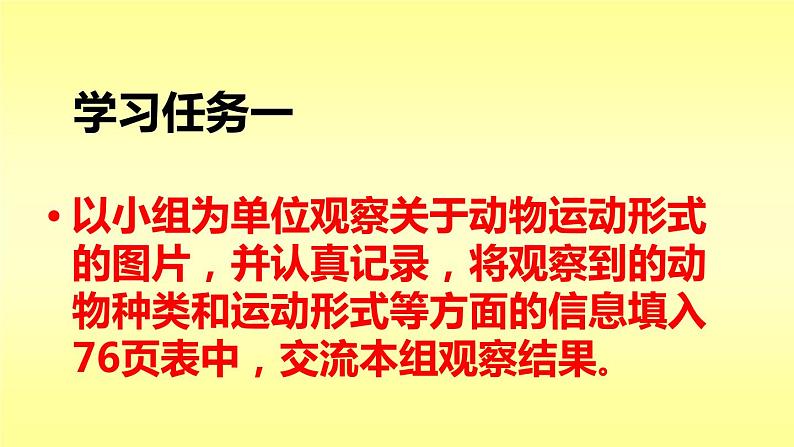 苏教版八年级生物上册 17.1 动物运动的形式和能量供应 课件第4页