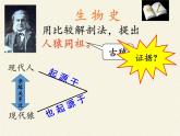 蘇教版八年級(jí)生物上冊(cè) 16.4 人類的起源和進(jìn)化 課件