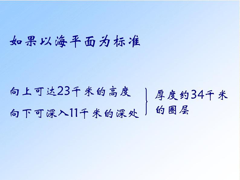 苏教版八年级生物上册 20.2  生物圈是生物的共同家园 课件07