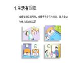 北师大版生物七年级下册第十三章《健康地生活》13.1 健康及其条件 PPT教学课件