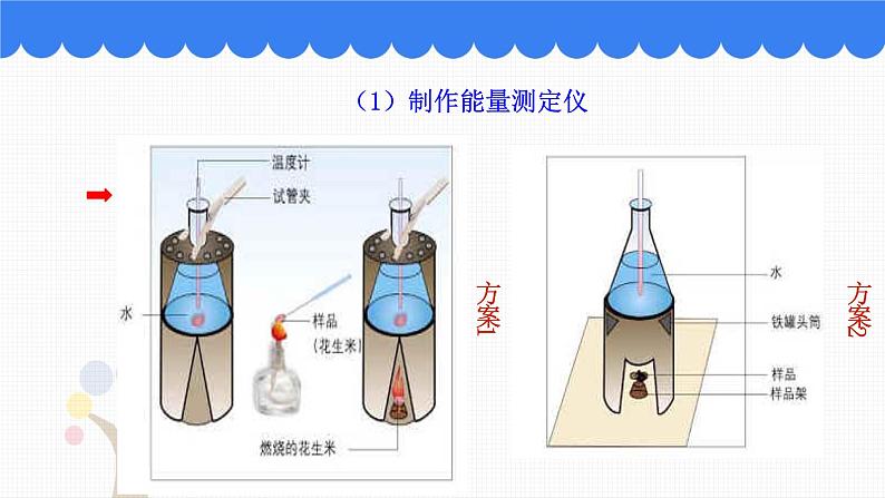 北师大版生物七年级下册第十章《人体的能量供应》3.1 食物中能量的释放  PPT教学课件08