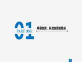 北师大版生物七年级下册第九章《人体内的物质运输》2.1 血液  PPT教学课件