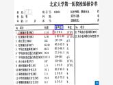 北师大版生物七年级下册第九章《人体内的物质运输》2.1 血液  PPT教学课件