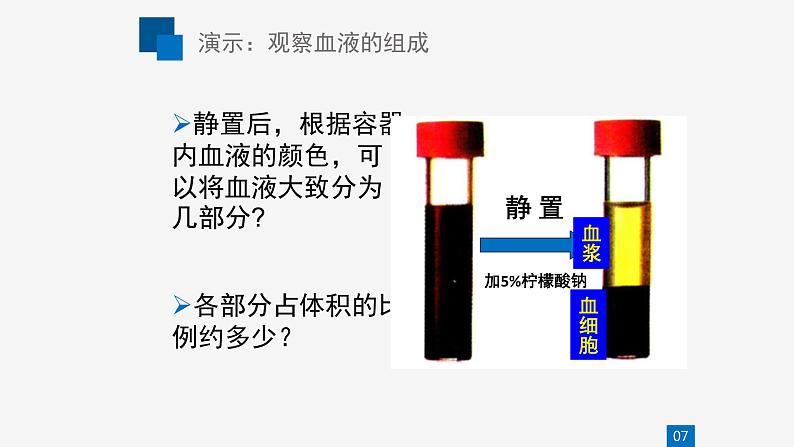 北师大版生物七年级下册第九章《人体内的物质运输》2.1 血液  PPT教学课件第8页