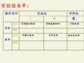 苏教版生物七年级下册 第八章 第三节 人体概述(3)（课件）