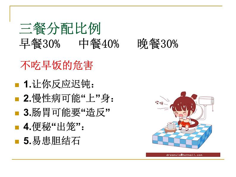 苏教版生物七年级下册 第九章 第三节 膳食指南与食品安全_1（课件）第7页