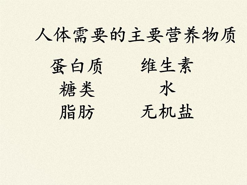 苏教版生物七年级下册 第九章 第二节 人体的消化与吸收(3)（课件）第2页