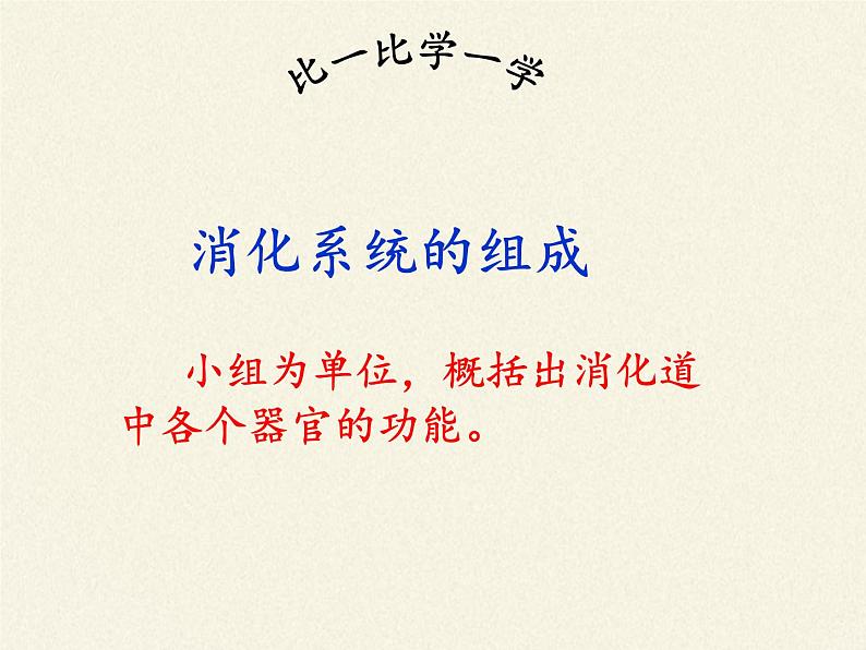 苏教版生物七年级下册 第九章 第二节 人体的消化与吸收(3)（课件）第8页