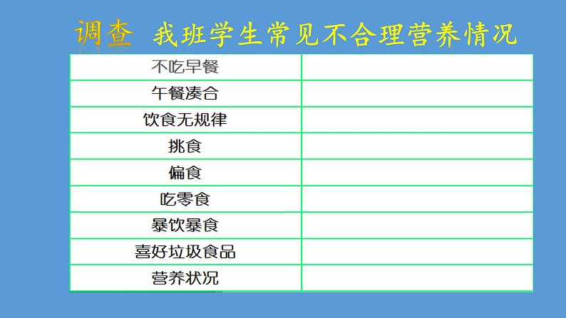 苏教版生物七年级下册 第九章 第三节 膳食指南与食品安全(6)（课件）第4页