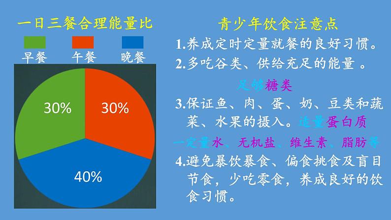 苏教版生物七年级下册 第九章 第三节 膳食指南与食品安全(6)（课件）第8页