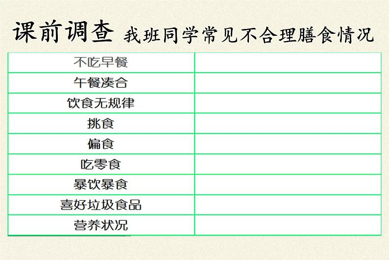 苏教版生物七年级下册 第九章 第三节 膳食指南与食品安全(8)（课件）第2页