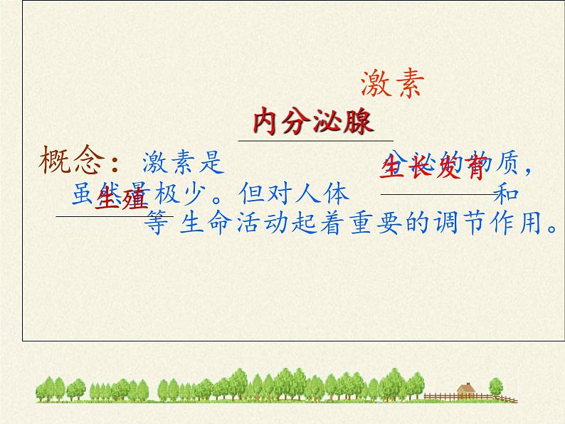 苏教版生物七年级下册 第十二章 第一节 人体的激素调节(2)（课件）第6页