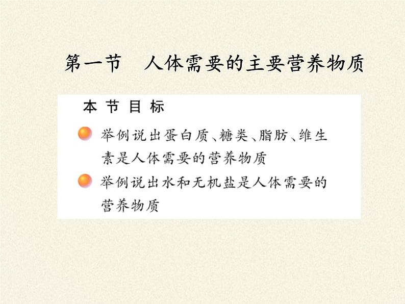 苏教版生物七年级下册 第九章 第一节 人体需要的主要营养物质(1)（课件）02