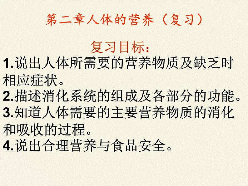 苏教版生物七年级下册 第九章 第一节 人体需要的主要营养物质（课件）第2页