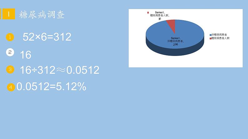 苏教版生物七年级下册 第十二章 第一节 人体的激素调节(25)（课件）03