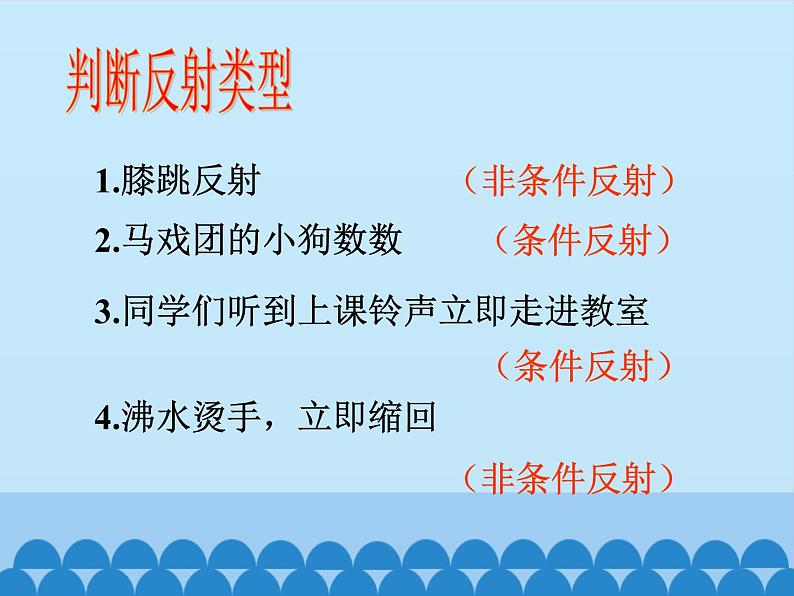 苏教版生物七年级下册 第十二章 第一节 人体的神经调节_1（课件）03