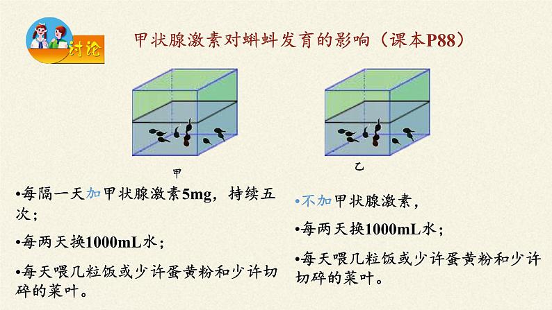 苏教版生物七年级下册 第十二章 第一节 人体的激素调节(19)（课件）第8页