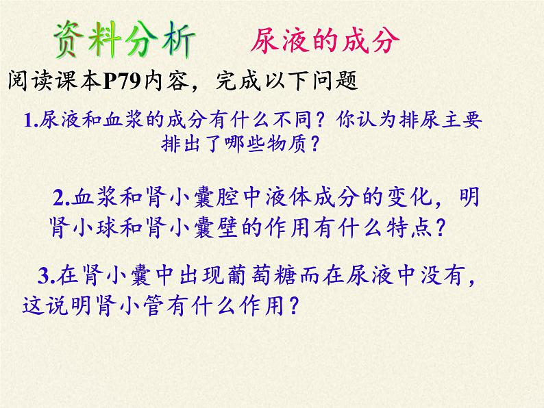 苏教版生物七年级下册 第十一章 第二节 人体废物的排出(3)（课件）第6页