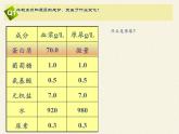 苏教版生物七年级下册 第十一章 第二节 人体废物的排出(15)（课件）