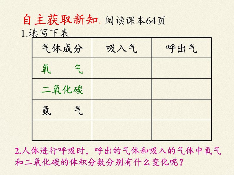 苏教版生物七年级下册 第十章 第四节 人体内的气体交换(14)（课件）第6页