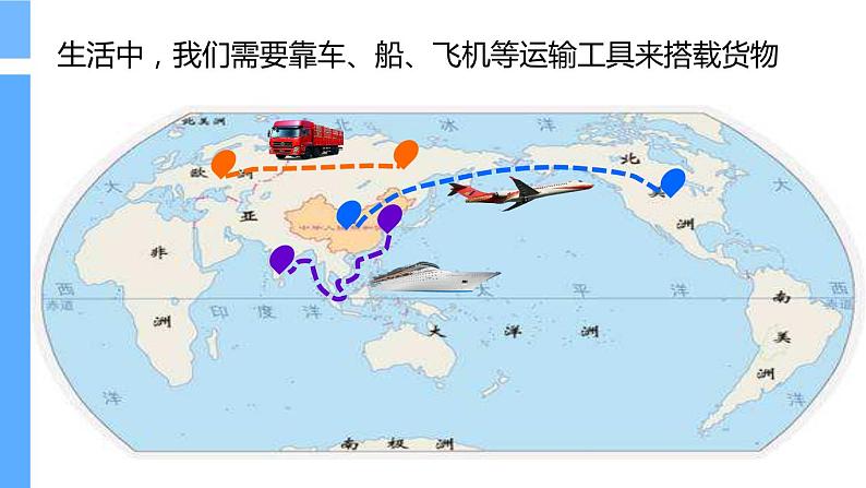 苏教版生物七年级下册 第十章 第一节 血液和血型 (2)（课件）第3页