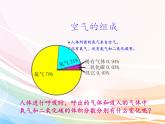 苏教版生物七年级下册 第十章 第四节 人体内的气体交换(2)（课件）