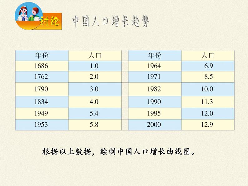 苏教版生物七年级下册 第十三章 第二节 保护生物圈——从自身做起(2)（课件）08