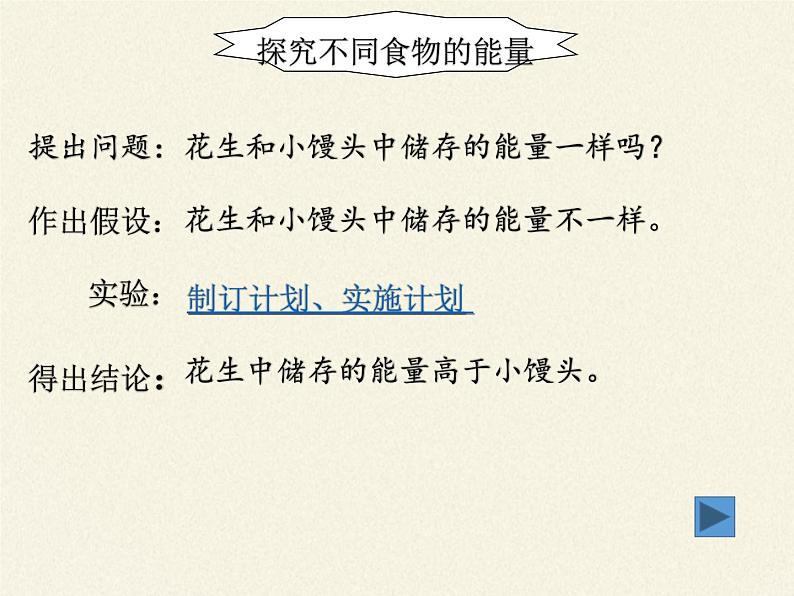 苏教版生物七年级下册 第十章 第五节 人体能量的供给(11)（课件）第2页