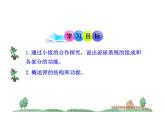 苏教版生物七年级下册 第十一章 第一节 人体泌尿系统的组成_1（课件）