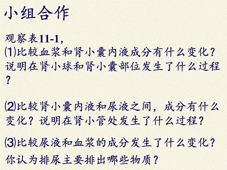 苏教版生物七年级下册 第十一章 第二节 人体废物的排出(16)（课件）第3页