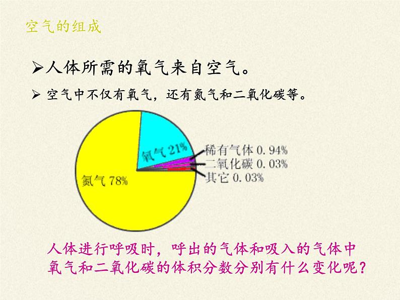 苏教版生物七年级下册 第十章 第四节 人体内的气体交换(12)（课件）第8页