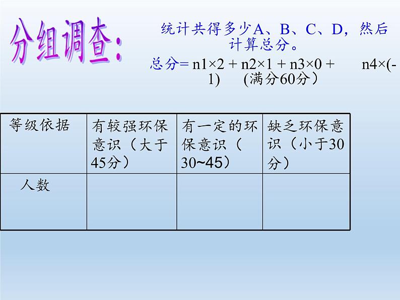 苏教版生物七年级下册 第十三章 第二节 保护生物圈——从自身做起(3)（课件）第8页