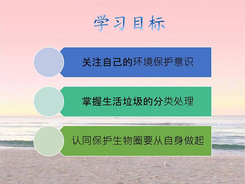 苏教版生物七年级下册 第十三章 第二节 保护生物圈——从自身做起(6)（课件）第2页