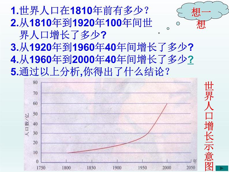 苏教版生物七年级下册 第十三章 第一节 关注生物圈——环境在恶化_1（课件）第4页