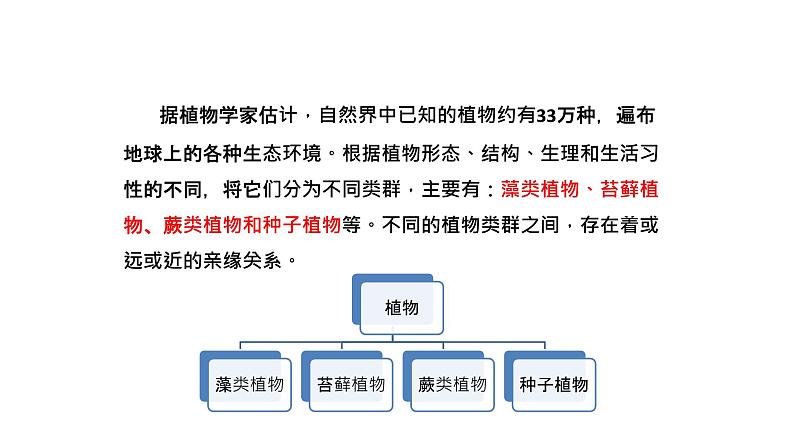 北师大版生物八年级下册第22章 《物种的多样性》22.3 植物的主要类群 教学PPT课件第4页