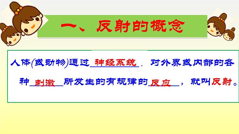 初中生物人教版七年级下册 第三节神经调节的基本方式 课件第3页