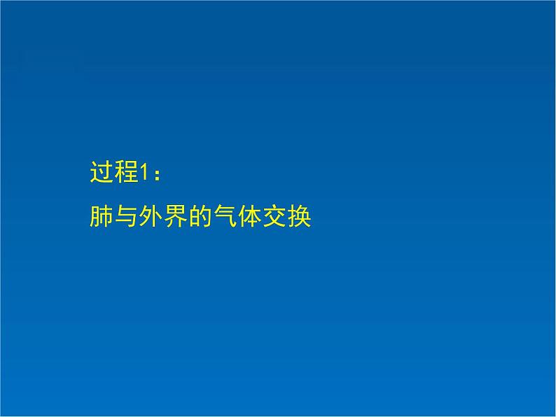 初中生物人教版七年级下册 第二节发生在肺内的气体交换 3 课件第4页