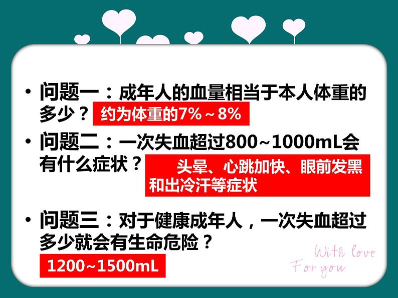 初中生物人教版七年级下册 第四节输血与血型 1 课件第6页