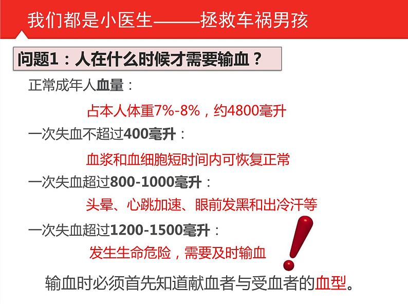 初中生物人教版七年级下册 第四节输血与血型 3 课件第2页