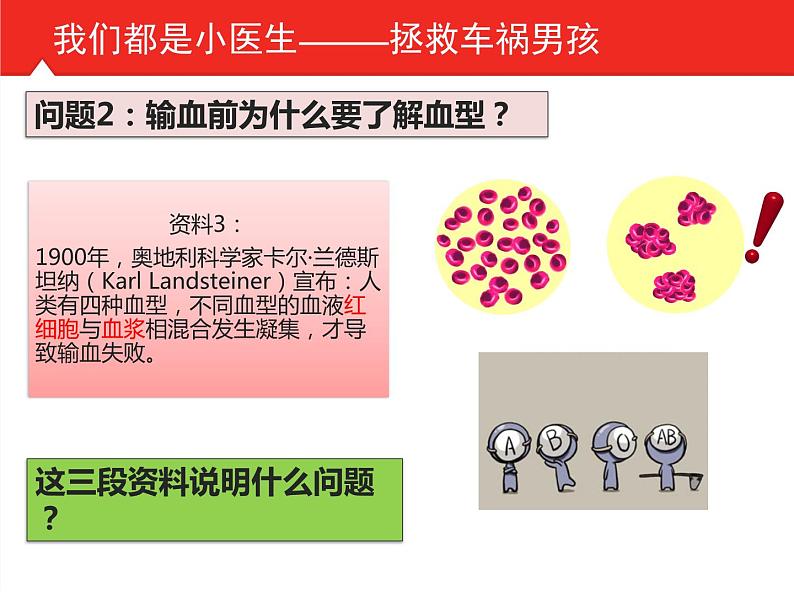 初中生物人教版七年级下册 第四节输血与血型 3 课件第4页