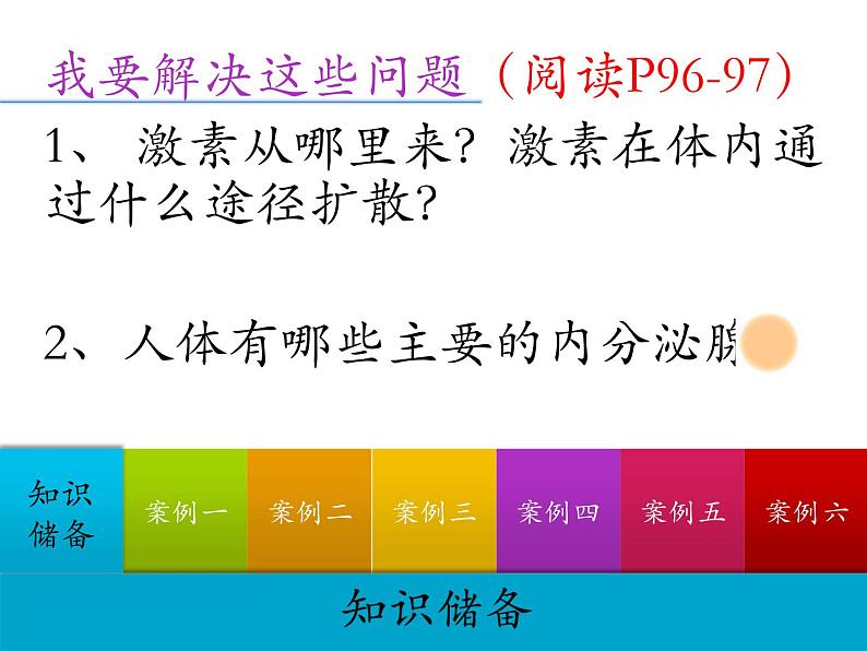 初中生物人教版七年级下册 第四节激素调节 3 课件04