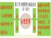 初中生物人教版七年级下册 第三节合理营养与食品安全 1 课件