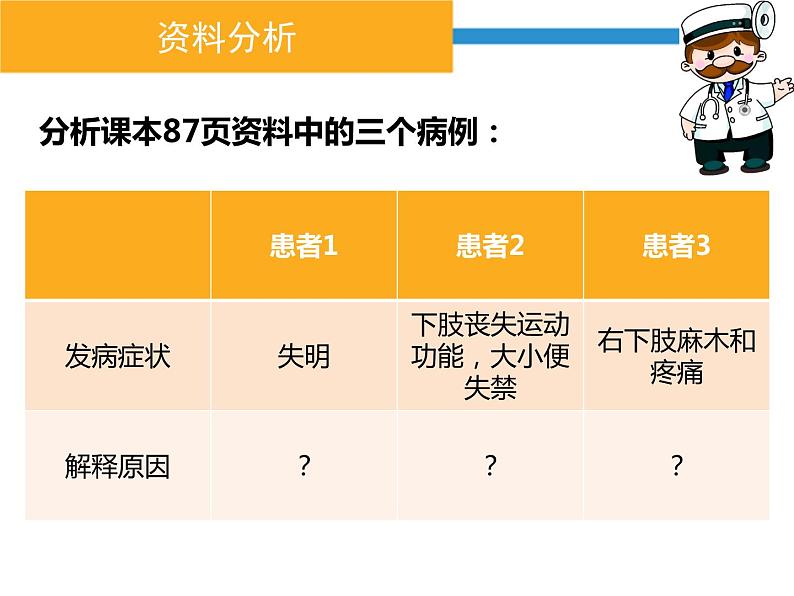 初中生物人教版七年级下册 第二节神经系统的组成 课件第4页