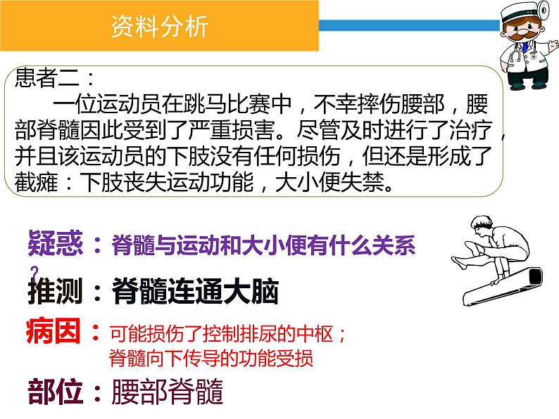 初中生物人教版七年级下册 第二节神经系统的组成 课件第6页