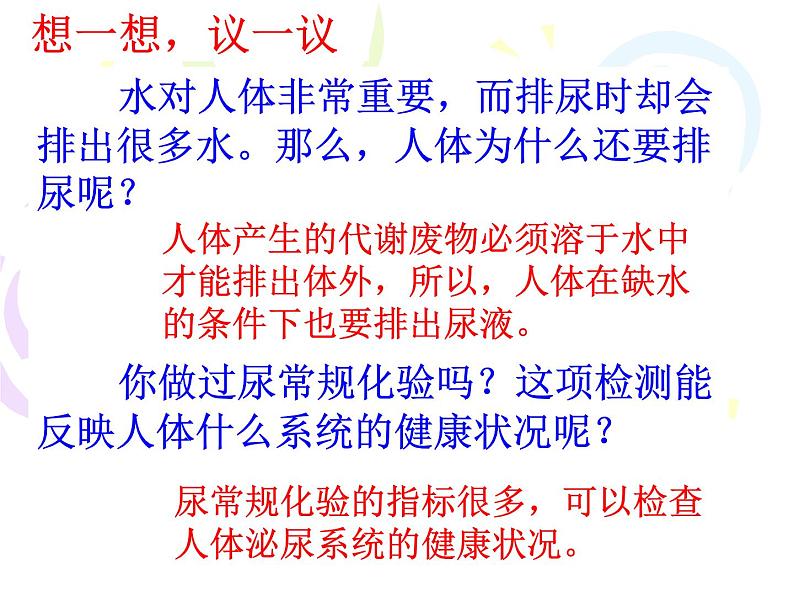 初中生物人教版七年级下册 人体内废物的排出 2 课件第1页