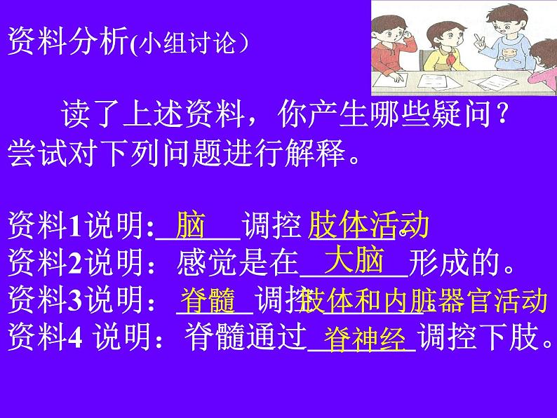 初中生物人教版七年级下册 第二节神经系统的组成 1 课件03