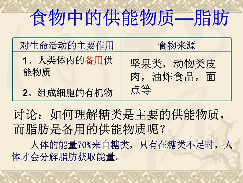 初中生物人教版七年级下册 第一节食物中的营养物质 3 课件第8页